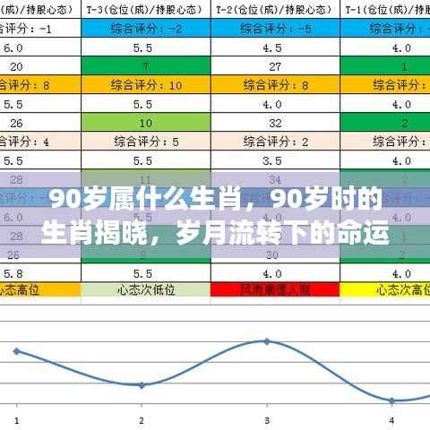 风韵犹存 第6页
