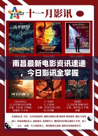 南昌最新电影资讯速递,今日影讯全掌握