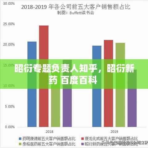 真独简贵 第3页