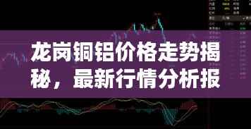 龙岗铜铝价格走势揭秘，最新行情分析报告！