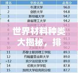 世界材料种类大揭秘，排名及特点一网打尽
