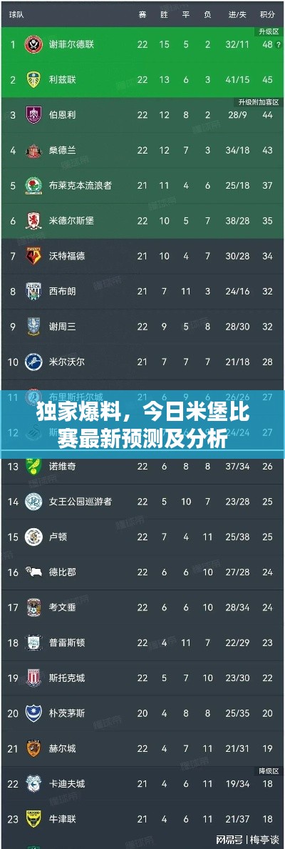 文质彬彬 第3页