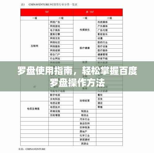 草率从事 第3页
