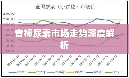 眼空四海 第3页